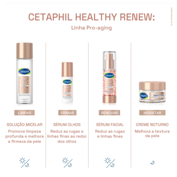 Kit Cetaphil Healthy Renew Revitalising (2 Produtos) - Imagem 2